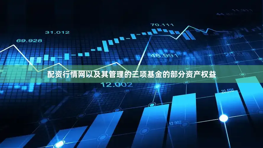 配资行情网以及其管理的三项基金的部分资产权益